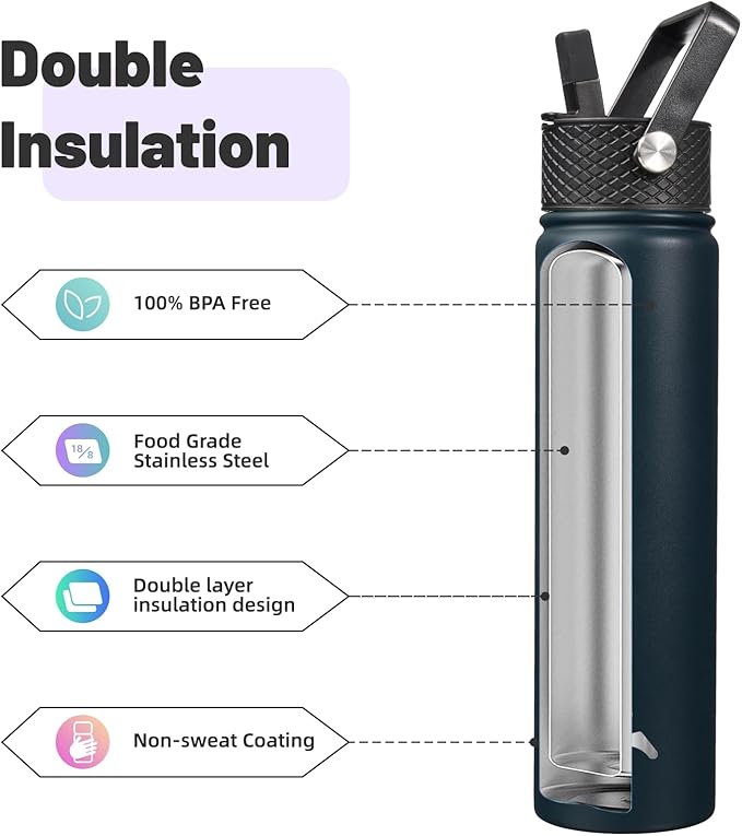 Konokyo Insulated Water Bottle 24oz Stainless Steel Sport Bottles - Image 4