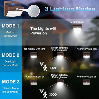 Peasur 16 Packs Solar Outdoor Lights Motion Sensor Solar Security Light - Image 3