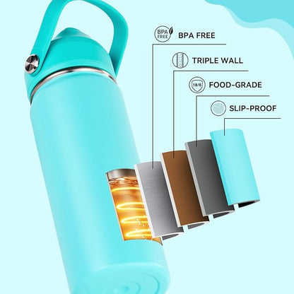 Fijinhom 18oz Insulated Stainless Steel Water Bottle, Wide Mouth Double Wall - Image 5