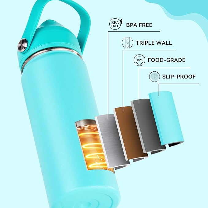 Fijinhom 24oz Insulated Stainless Steel Water Bottle, Wide Mouth Double Wall - Image 6