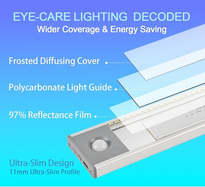 Under Cabinet Lighting, 3200mAh Motion Sensor Light Indoor, 3 Color Temp - Image 5