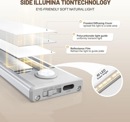 6 Pack Under Cabinet Lighting Wireless, 40 LED Rechargeable Battery Motion - Image 2