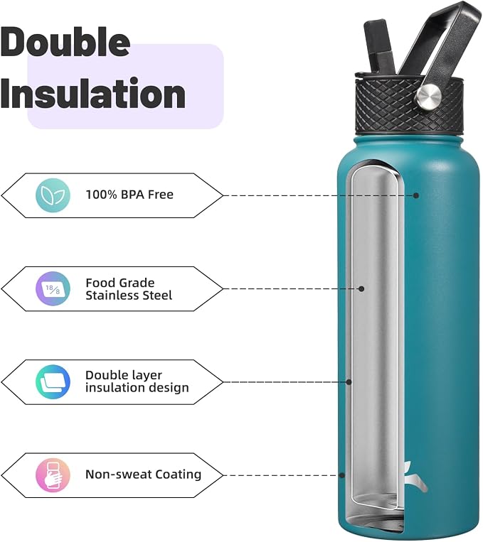 Konokyo 40oz Insulated Water Bottle Stainless Steel Sport Bottles - Image 4