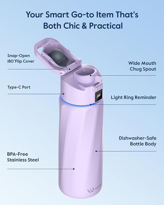 BOOST Smart Water Bottle that Reminds You to Drink, 24oz BPA-Free Stainless - Image 6