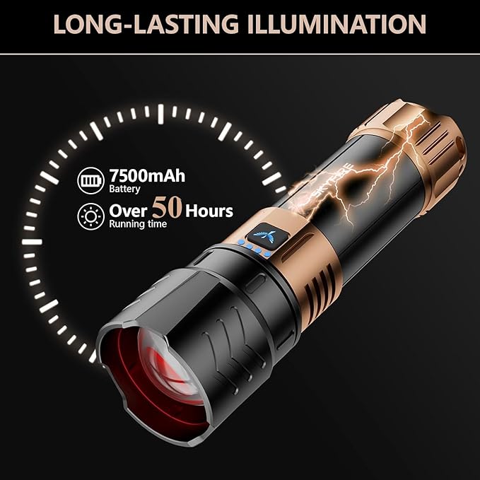 SKYFIRE Rechargeable Flashlights High Lumens Plus - Image 4