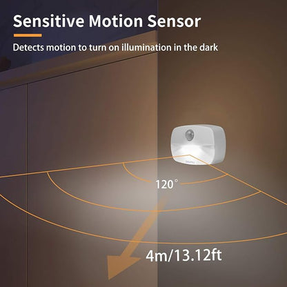 ZISUYU Motion Sensor Light Indoor Led Night Light Stick on Nightlight Battery - Image 2