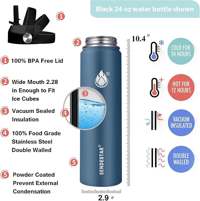 Insulated Water Bottle 24 oz - Image 3