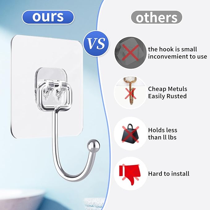 10 PCS Adhesive Wall Hooks 33lb Reusable Anti-Skid Traceless Hooks Heavy Duty - Image 3