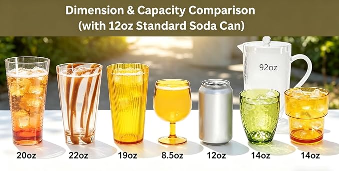 8-Piece Ombre Tumbler Set, 20oz Plastic Drinking Glasses, Shatterproof BPA-Free - Image 13