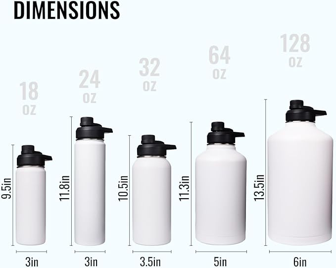 Fijinhom Gallon Water Bottle - Image 7