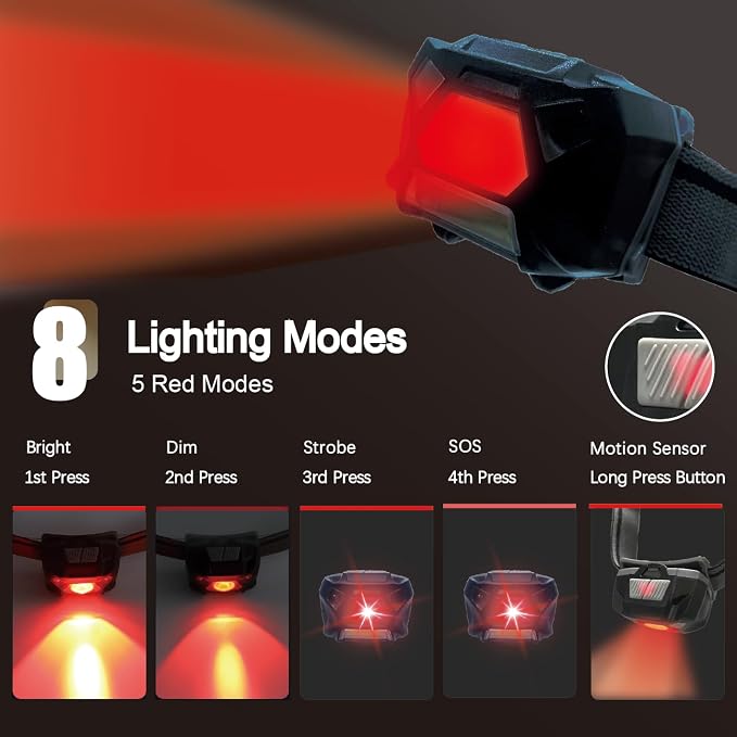KunHe 2 Pack Red Light Headlamp Red White Light Suitable - Image 3