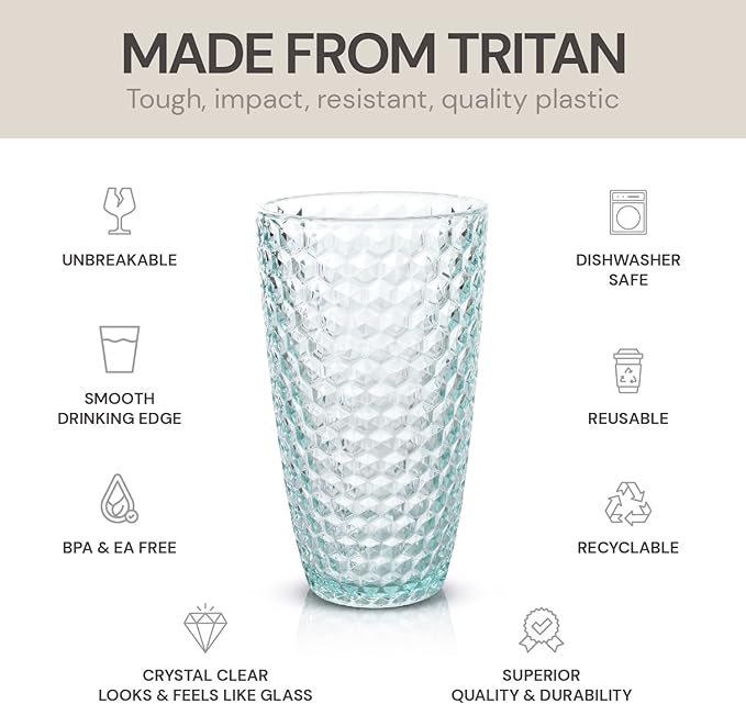 BELLAFORTE - Shatterproof Tritan Plastic Tall Tumbler Teal- 19oz, Laguna Beach - Image 3