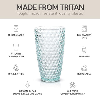 BELLAFORTE - Shatterproof Tritan Plastic Tall Tumbler Teal- 19oz, Laguna Beach - Image 3
