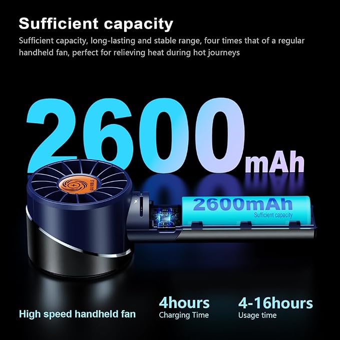 Handheld Fan, Portable Turbo Fan, Powerful Personal Fan, USB Rechargeable Mini - Image 4