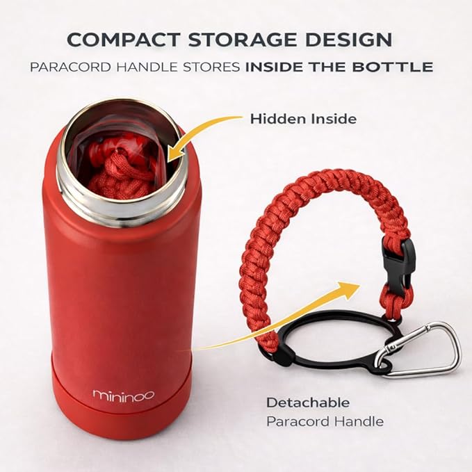 mininoo Insulated Stainless Steel Water Bottle - Image 2