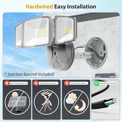 Onforu 75W LED Security Light, 7000LM Brightness Outdoor Flood Light Fixture - Image 2