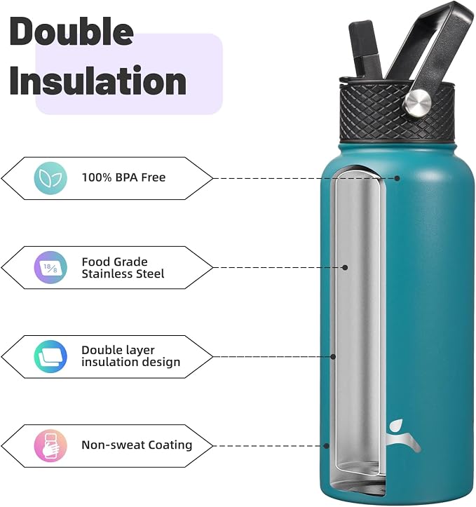 Konokyo 32 oz Insulated Water Bottle Stainless Steel Sport Bottles - Image 4