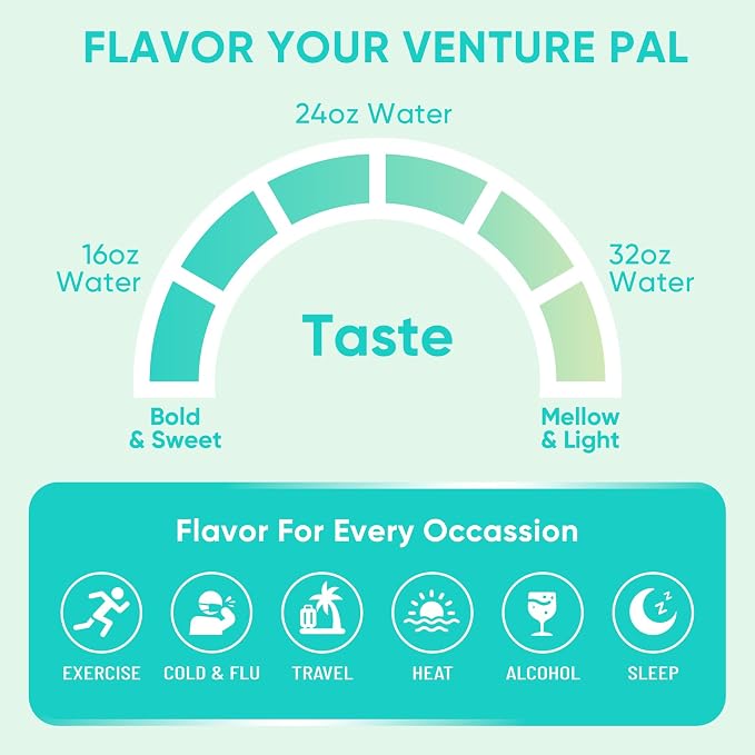 Venture Pal Sugar Free Electrolytes Powder Packets - Image 8