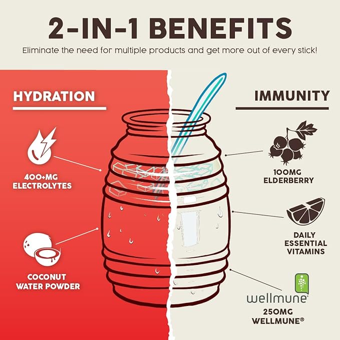 Salud 2-in-1 Hydration Packets + Immunity Electrolytes Powder, Watermelon - Image 5