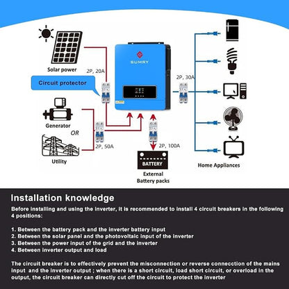 SUMRY Solar Inverter Charger, 3600W DC 24V to AC 110V Hybrid Voltage Converter - Image 7