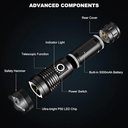 3 Pack Rechargeable LED Flashlights High Lumens, 000LM Super Bright Flashlight - Image 9