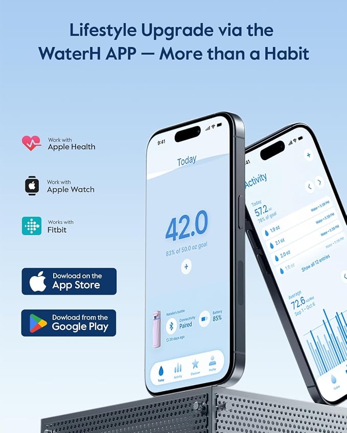 BOOST Smart Water Bottle that Reminds You to Drink, 24oz BPA-Free Stainless - Image 2