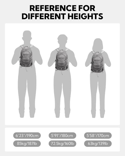 WATERFLY Small Lightweight Packable Backpack: 15L Mini Ultra Light Foldable - Image 8