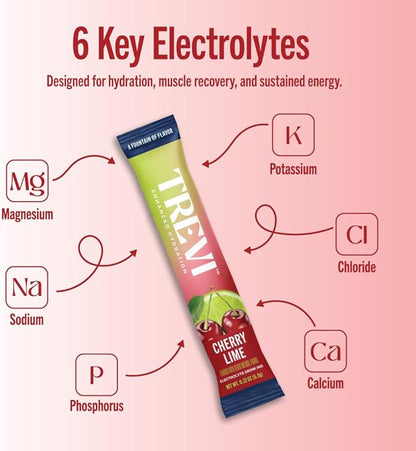 TREVI™ Everyday Sugar Free Electrolytes - Image 3
