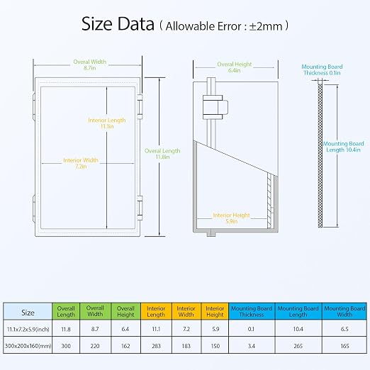 Junction Box IP65 Waterproof Dustproof ABS Plastic Enclosure, Outdoor and - Image 2