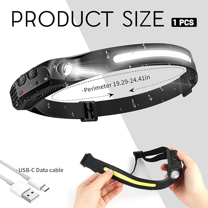 Headlamp 4 PCS, 230° Wide Beam Head Lamp, Motion Sensor LED Headlamp - Image 2