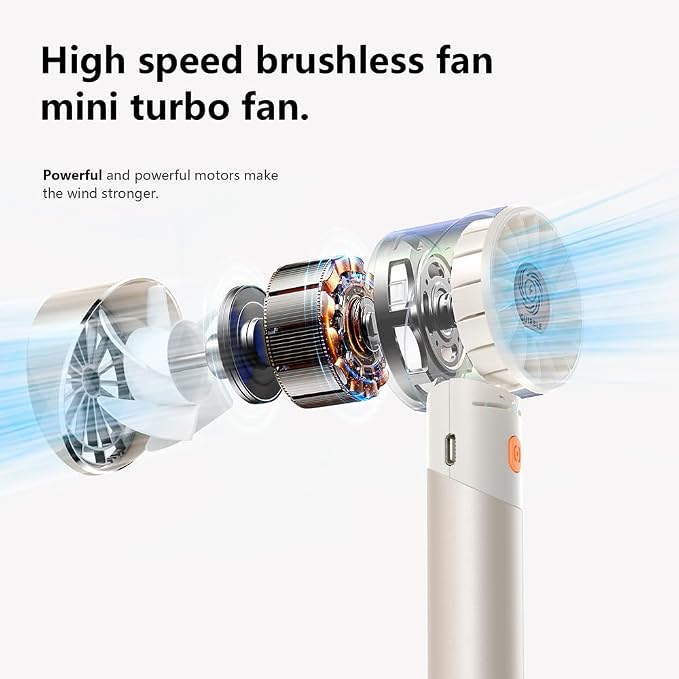 Handheld Fan, Portable Turbo Fan, Powerful Personal Fan, USB Rechargeable Mini - Image 3