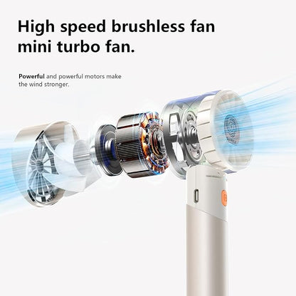 Handheld Fan, Portable Turbo Fan, Powerful Personal Fan, USB Rechargeable Mini - Image 3