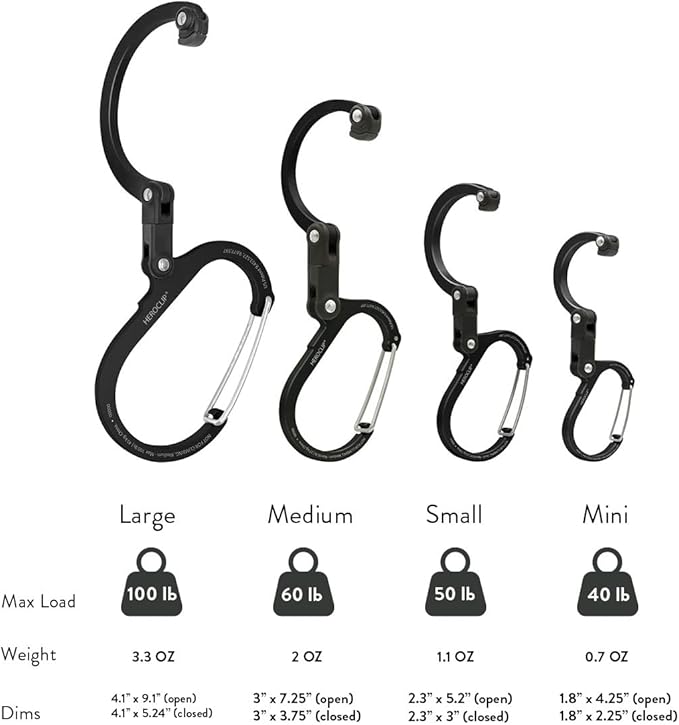 GEAR AID HEROCLIP 360° Swivel Carabiner Gear Clip and Hook - Image 5