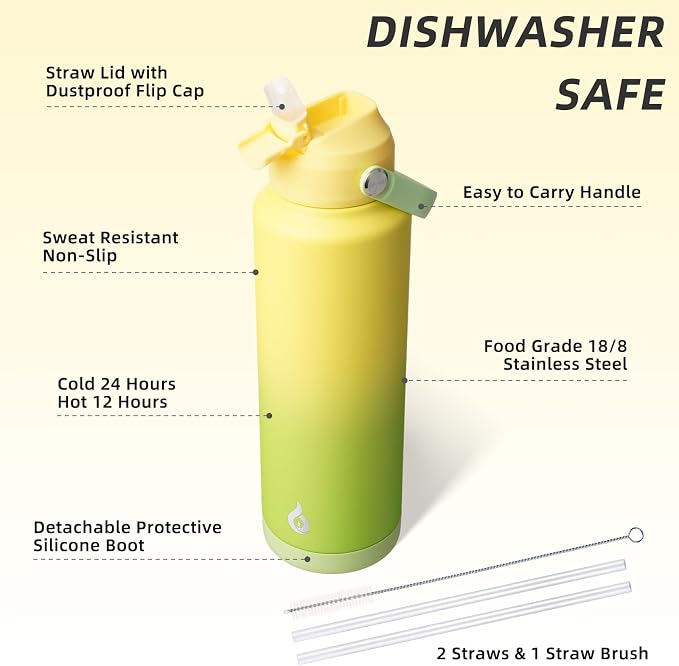 BJPKPK Insulated Water Bottle - Image 3