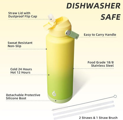 BJPKPK Insulated Water Bottle - Image 3