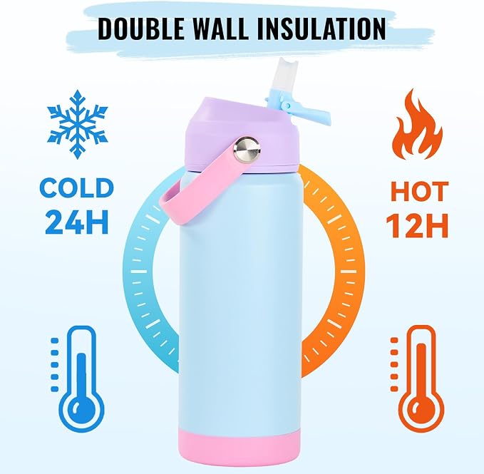 Fijinhom 18oz Insulated Stainless Steel Water Bottle, Wide Mouth Double Wall - Image 5