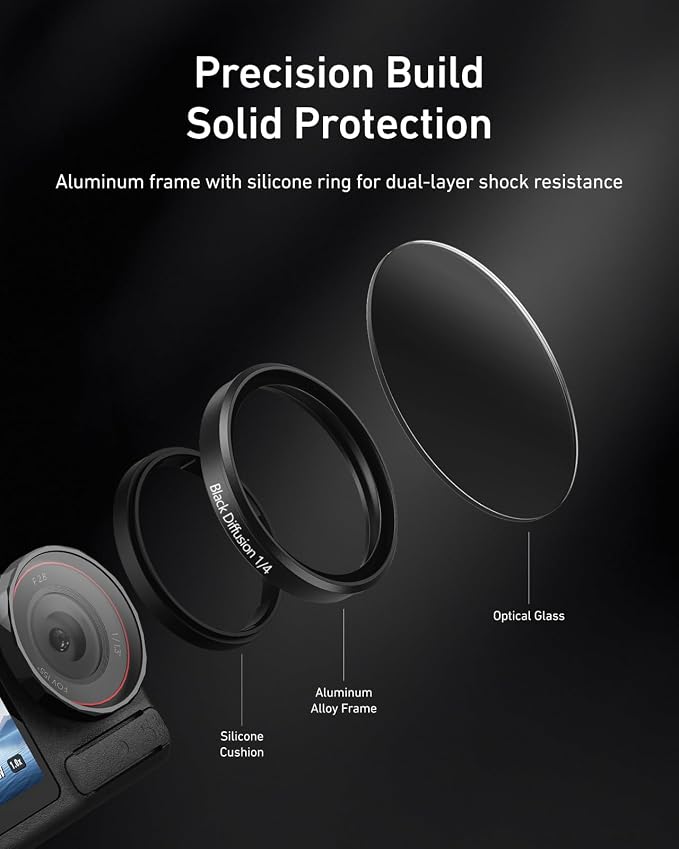 TELESIN LPR Light Pollution Reduction Filter - Image 3