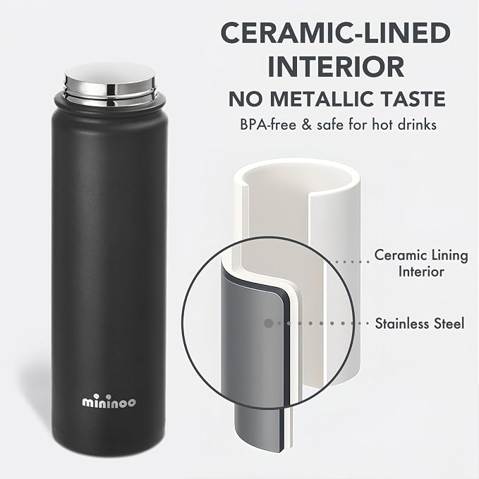 Insulated Stainless Steel Water Bottle - Image 2