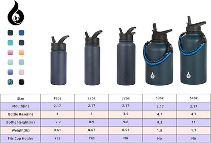 BJPKPK Insulated Water Bottles - Image 5