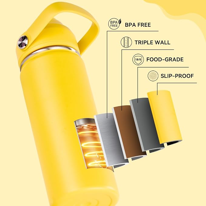 Fijinhom 18oz Insulated Stainless Steel Water Bottle, Wide Mouth Double Wall - Image 6