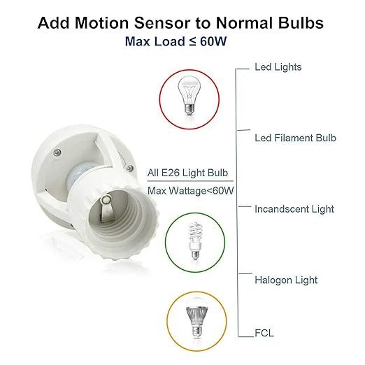 2pcs Motion Activated Light Sockets, E26/E27 Screw in Add on/Off Motion Sensor - Image 7