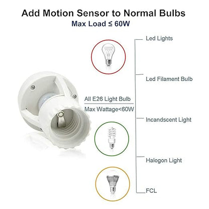 2pcs Motion Activated Light Sockets, E26/E27 Screw in Add on/Off Motion Sensor - Image 7