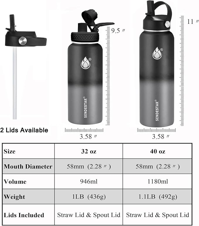 Insulated Water Bottle 40 oz - Image 3