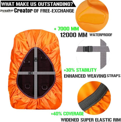 Joy Walker Waterproof Backpack Rain Cover, 12000mm Ultra-Waterproof, Upgraded - Image 5