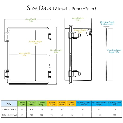 LeMotech Electrical Box, IP67 Waterproof Hinged Clear Cover Stainless Steel - Image 2