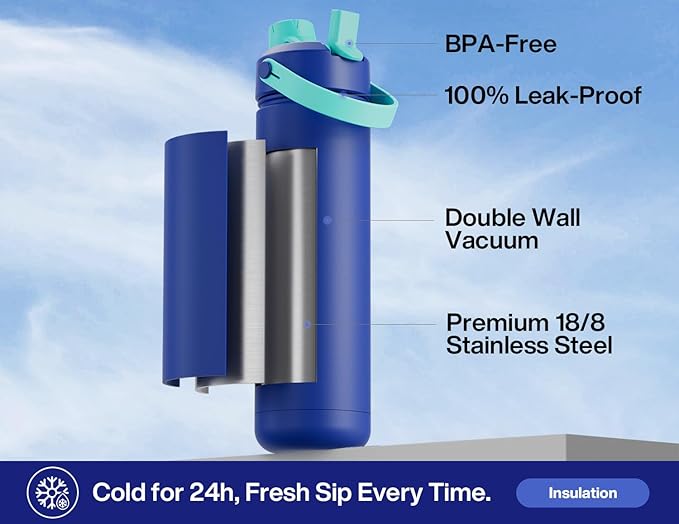 POWCAN 26 oz Insulated Water Bottle - Image 2