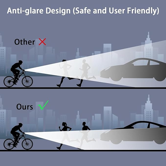 Suruid Super Bright LED Bike Light, USB Rechargeable Bicycle Headlight - Image 6
