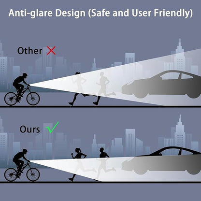 Suruid Super Bright LED Bike Light, USB Rechargeable Bicycle Headlight - Image 6