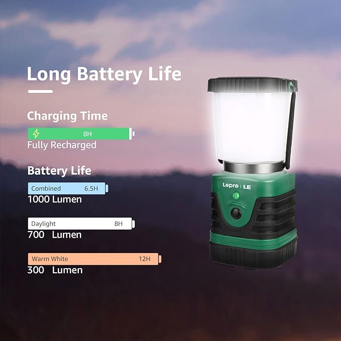 Lighting EVER 1000LM LED Camping Lantern Rechargeable, 4400mAh Power Bank - Image 3