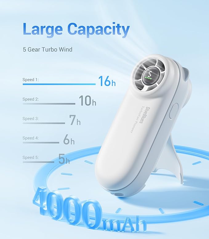 Diveblues Handheld Portable Turbo Fan, 4000mAh USB Rechargeable Pocket Fan - Image 4